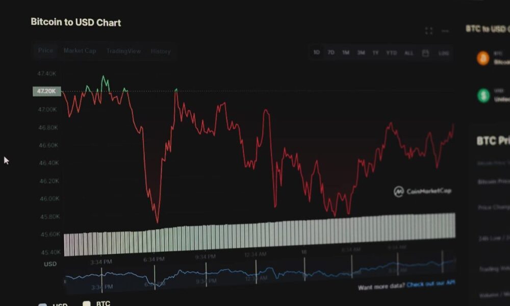 jybla-price-review-uk-2025:-how-ai-revolutionizes-trading-strategies?